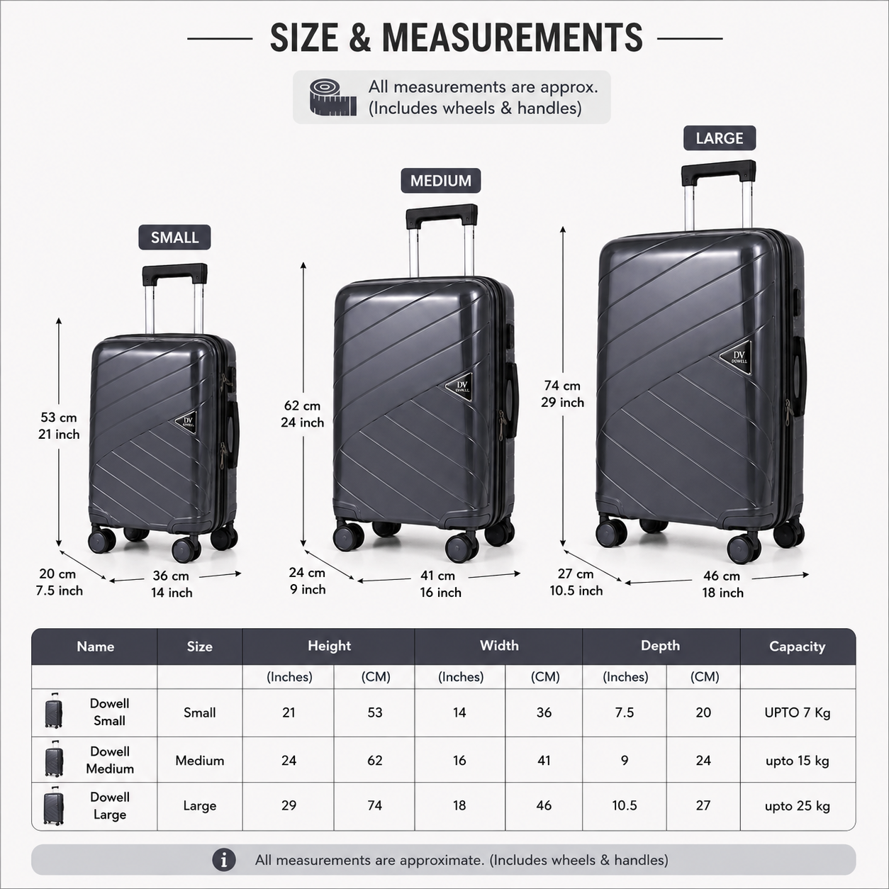 eDiscount — Dovwell Hard Shell Suitcase Set Spinner Luggage — Charcoal Black