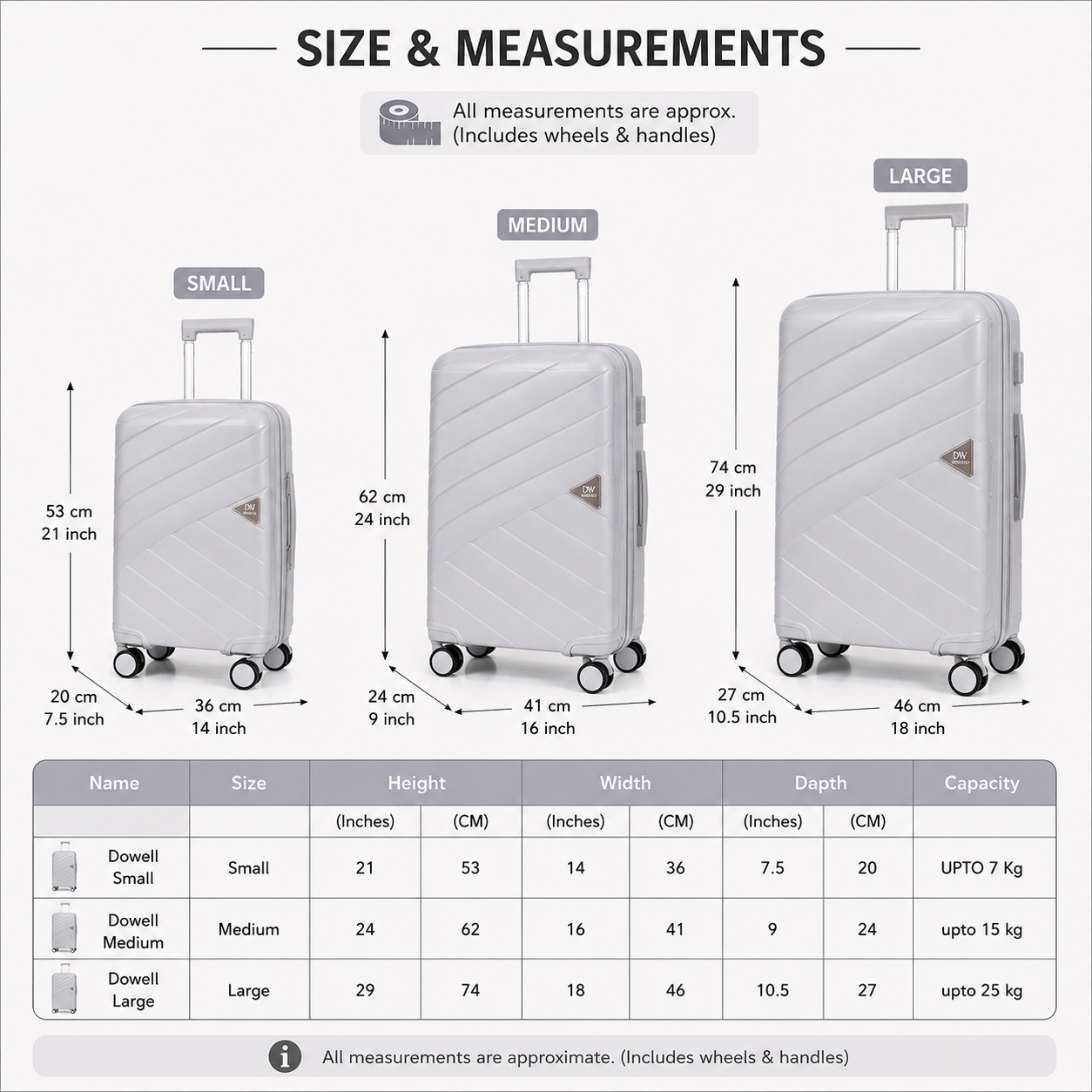 eDiscount — Dovwell Hard Shell Suitcase Set Spinner Luggage — Grey