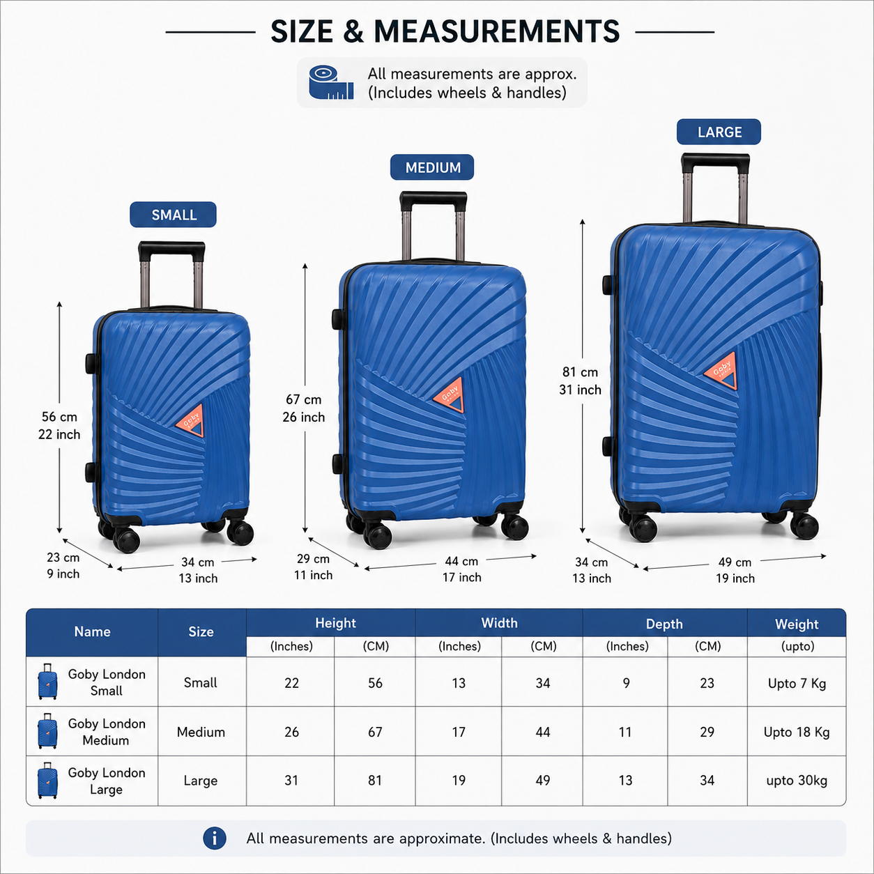 eDiscount Goby London Hardside Luggage Suitcase — Royal