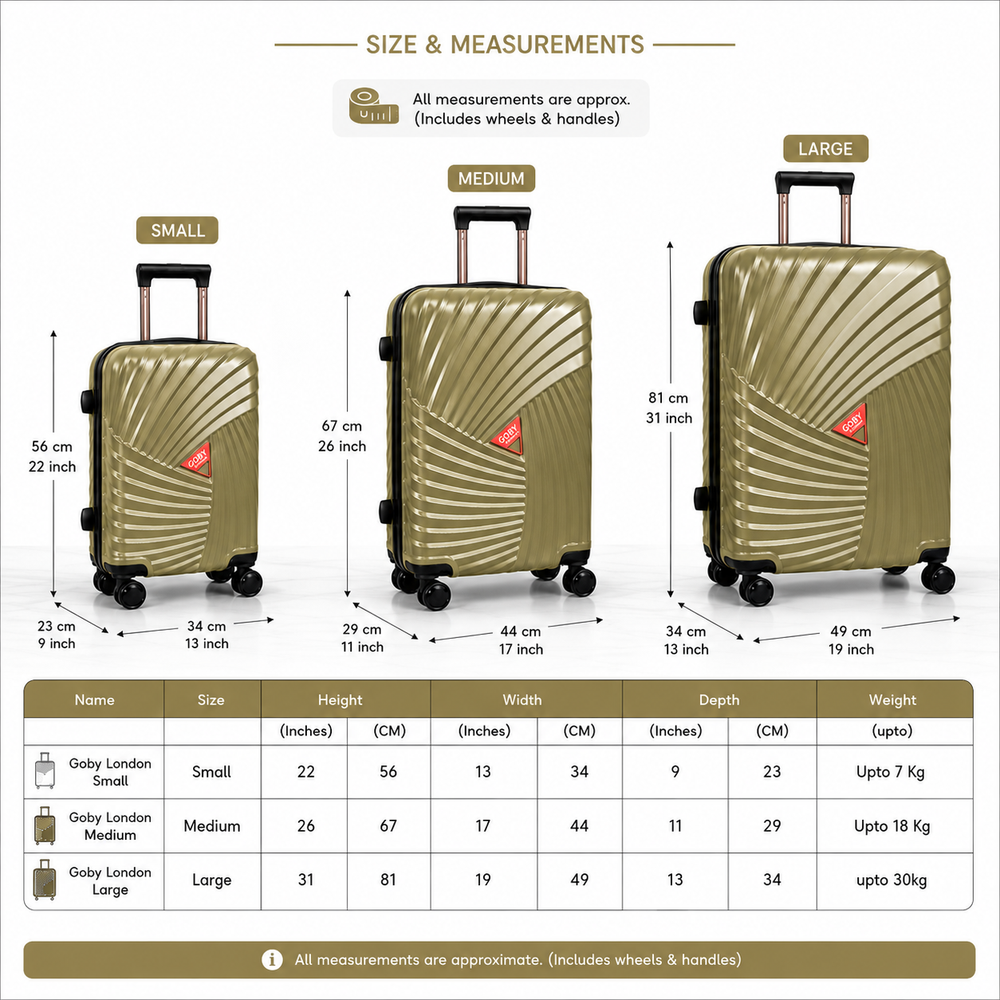 Goby London suitcase set with size and measurements chart on a white background
