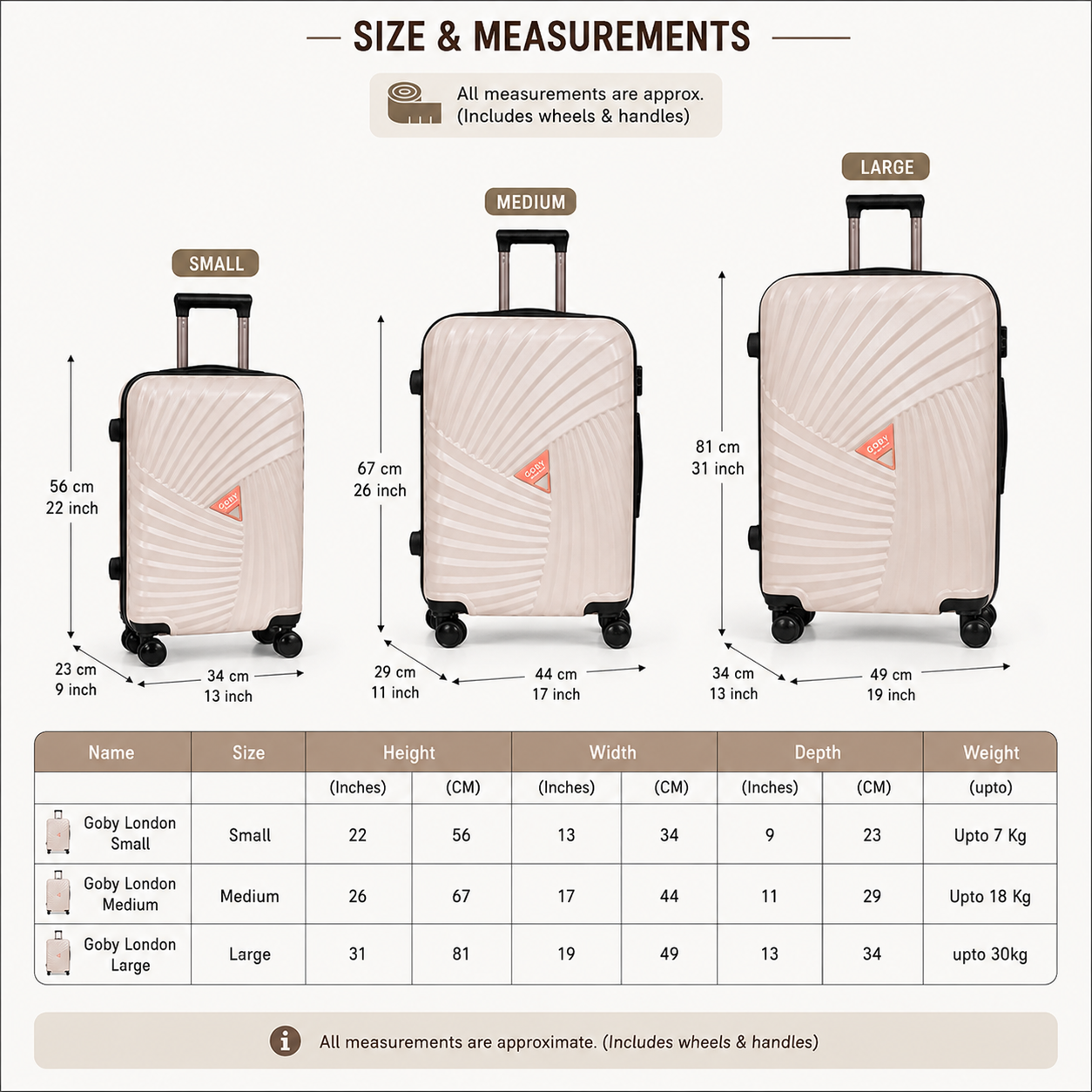 Size and measurement chart for Goby London suitcases with three different sizes: Small, Medium, and Large.