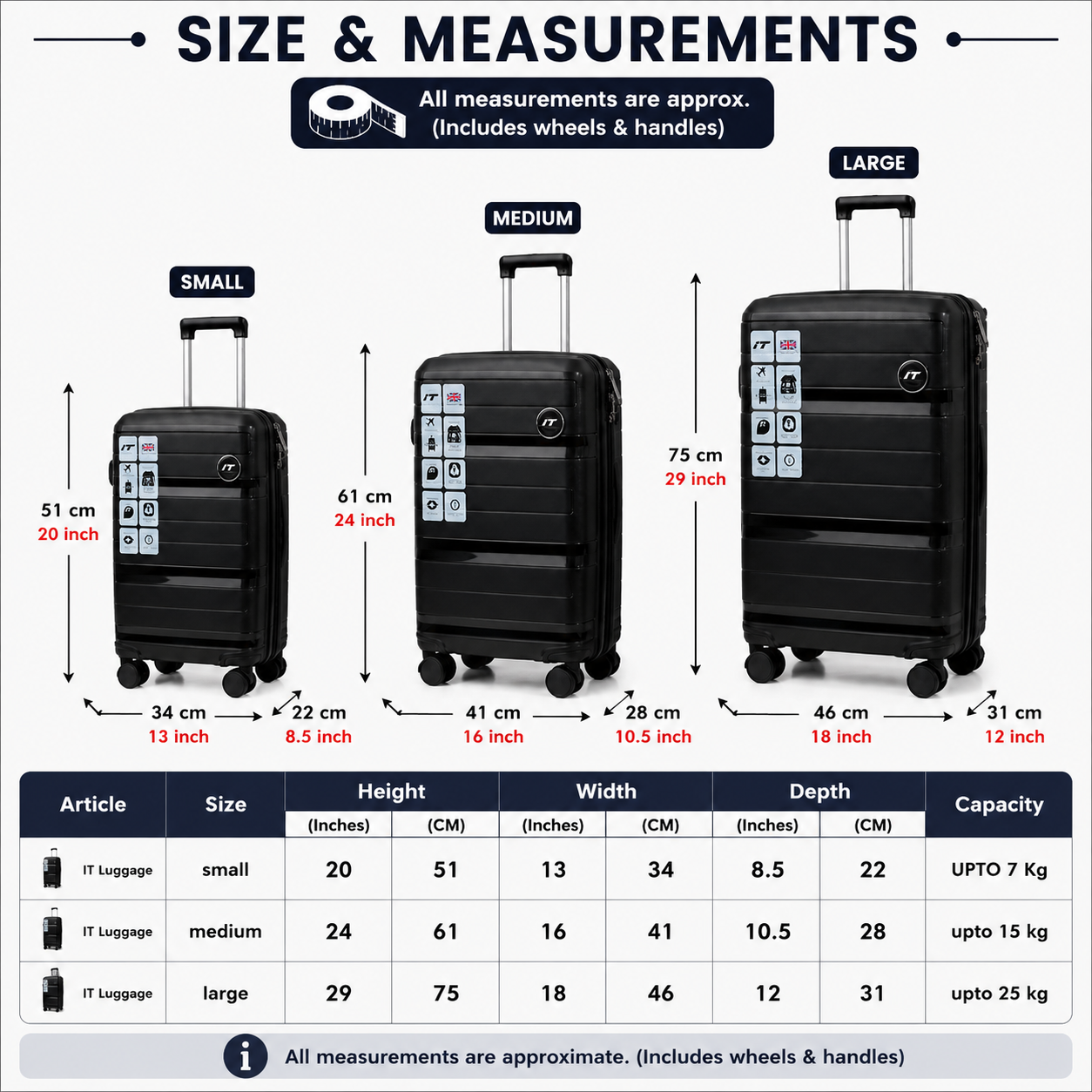 eDiscount — IT Luggage Hardside Luggage Suitcase Spinner — Black