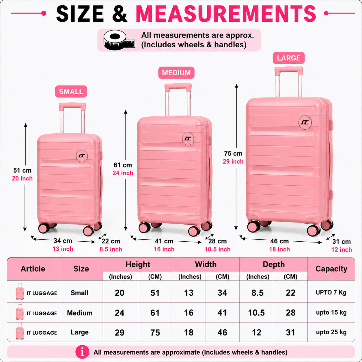 eDiscount — IT Luggage Hardside Luggage Suitcase Spinner — Blush