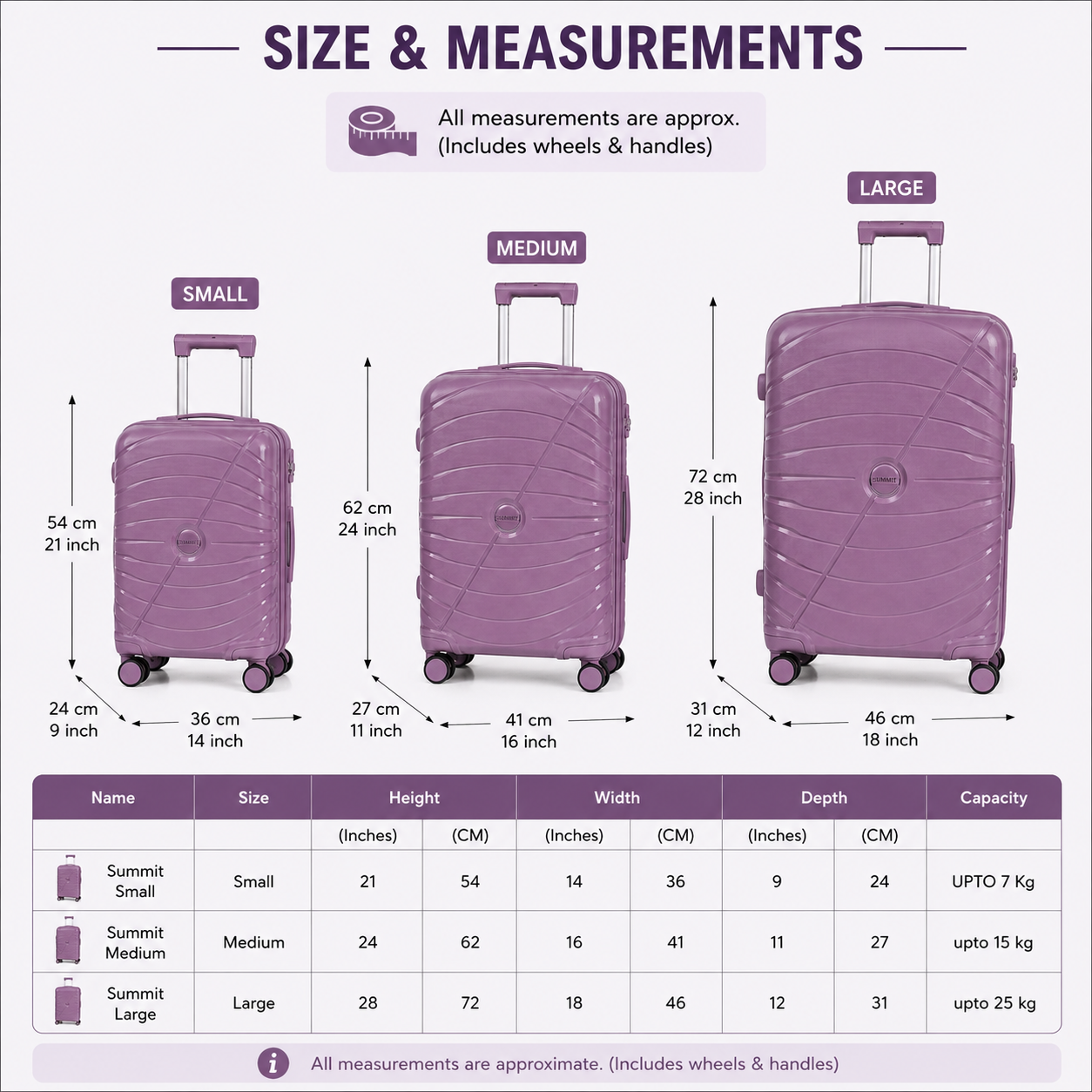 eDiscount — Summit Hard Shell Suitcase Set Spinner Luggage — Purple