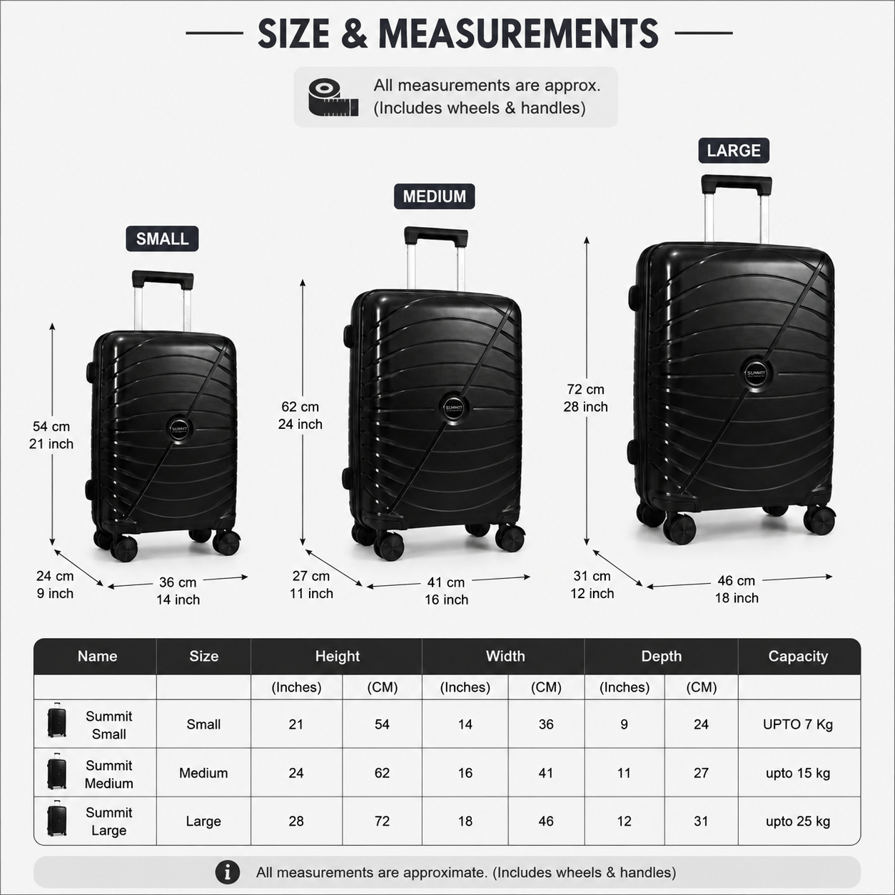 eDiscount — Summit Hard Shell Suitcase Set Spinner Luggage — Black