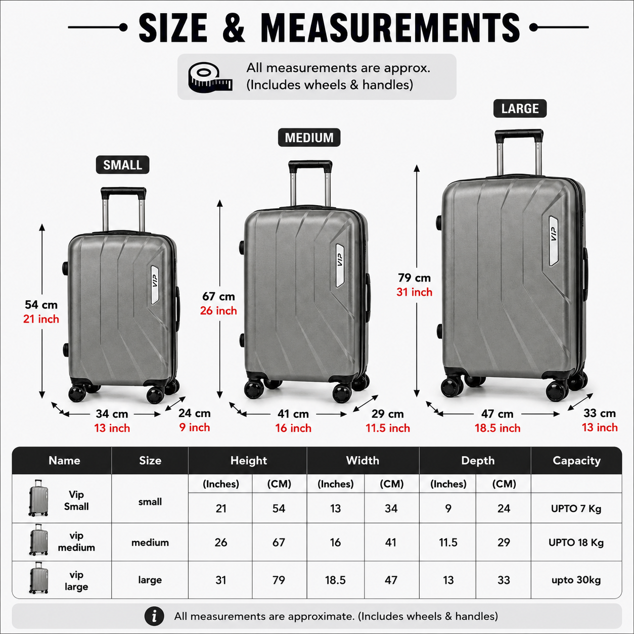 eDiscount — VIP Premium Hardside Luggage Spinner — Grey