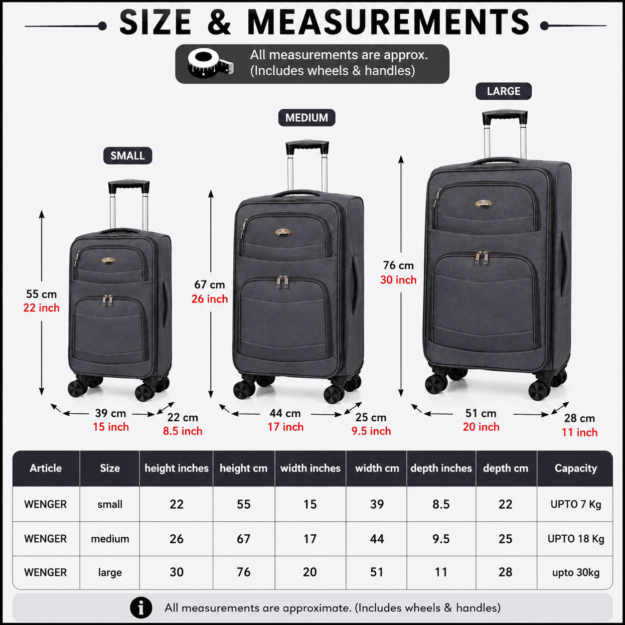 eDiscount Wenger Lightweight Softside  Suitcase — Grey